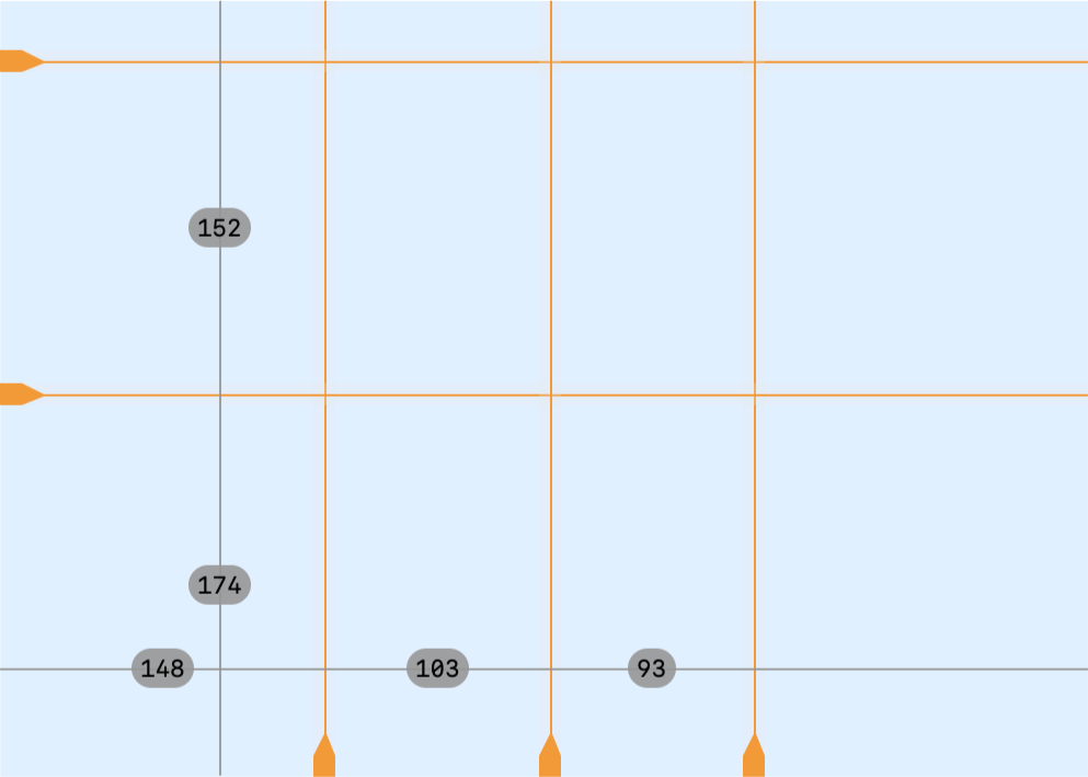 Distance between guides