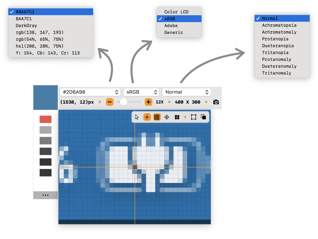 Color formats, profiles and simulations